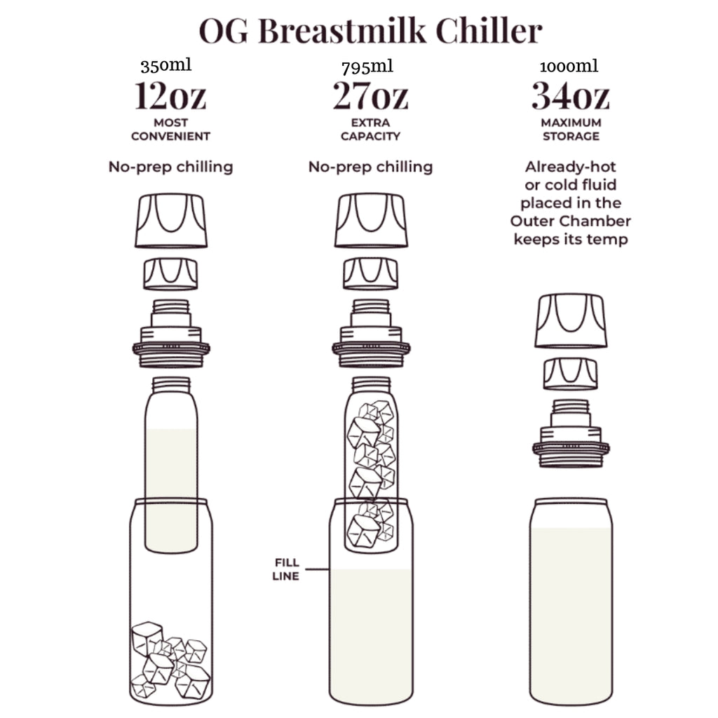 Ceres Chill Breastmilk Chiller - White - UrbanBaby shop